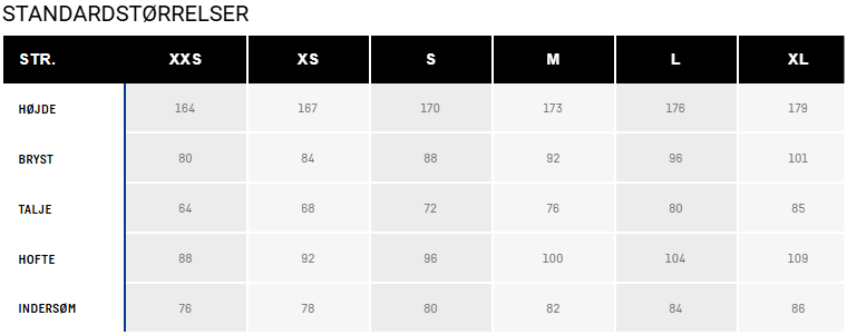 Størrelsesguide final4 trøje 2026.png